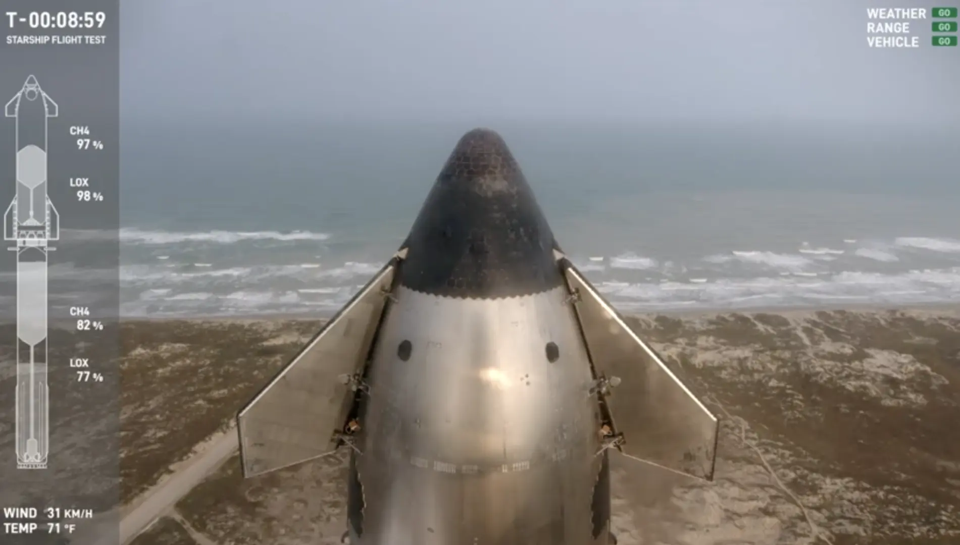 SpaceX Starship İçin Kritik Test Yaklaşıyor: Yeni Tarih Sinyali Verildi!